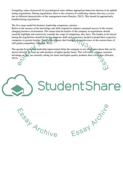 Personal Leadership Improvement