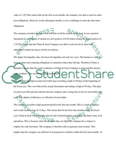 Chain & Gear Company Finance Budget