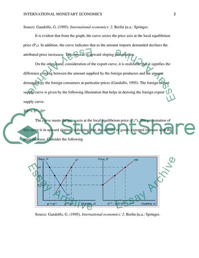 International Monetary Economics
