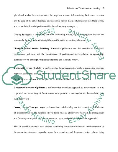 Influence of Culture on Accounting