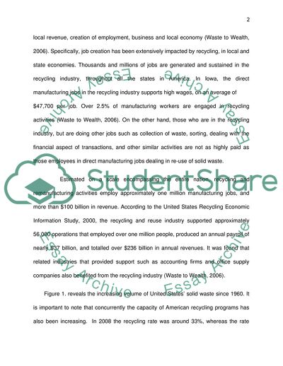 US Recycling Industry System