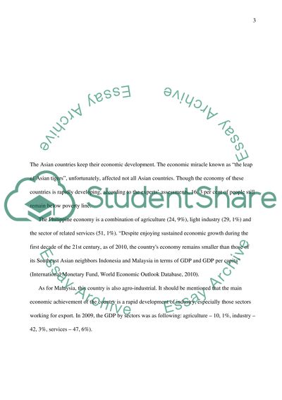 Importance of economic integration picture