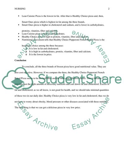 Nutritional Value of Frozen Pizza