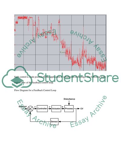 Process Control Project