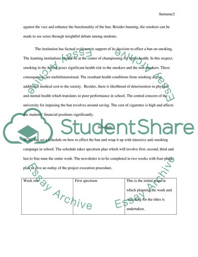 Diverse Effects Of Smoking