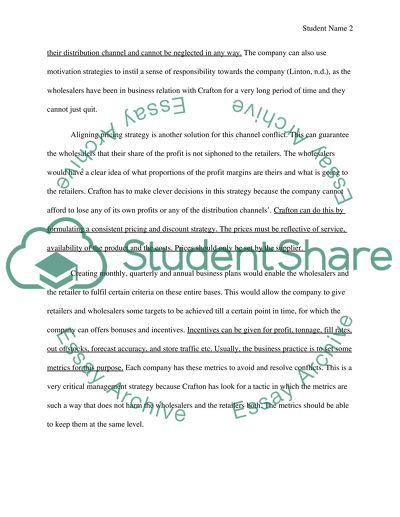 Marketing of Crafton Industries Inc