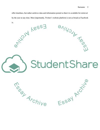 Two different social networking websites