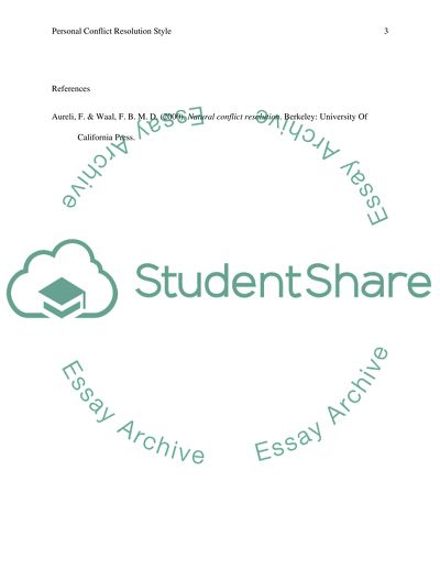 Personal Conflict Resolution Style