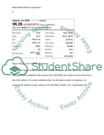 Stock Market Project - PepsiCo