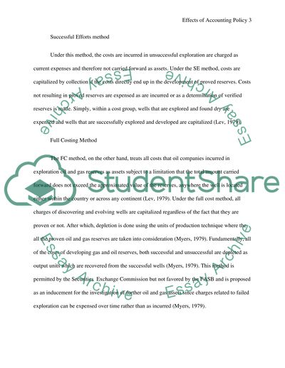 Effects of Accounting Policy on Market Share Price