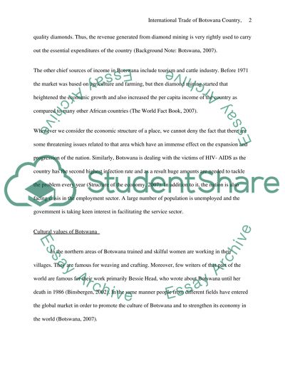 International Business of Botswana Country