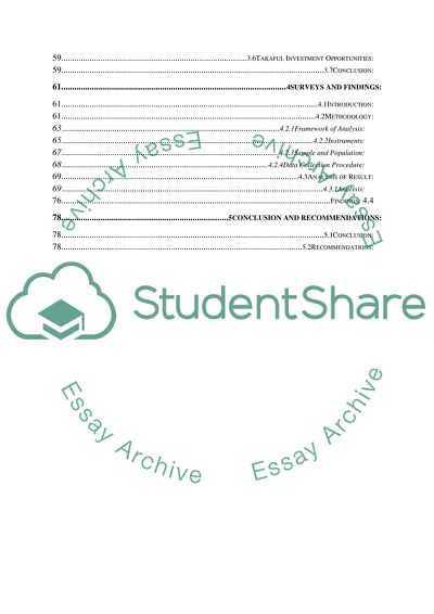 Islamic Insurance Law