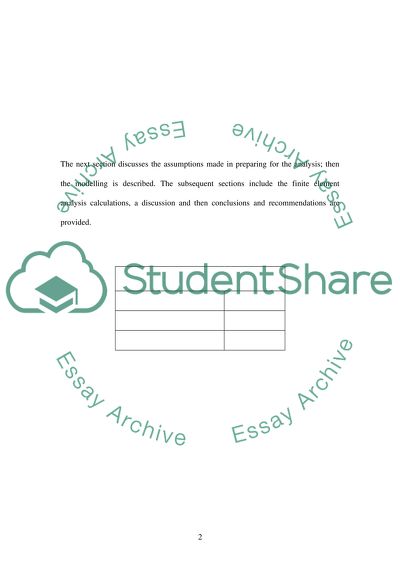 Finite element analysis2