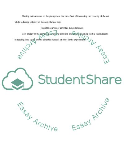 Conservation of Momentum Lab