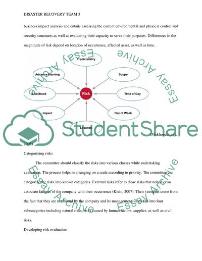 Disaster recovery team