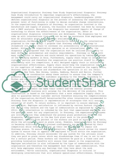 Human Resource Management