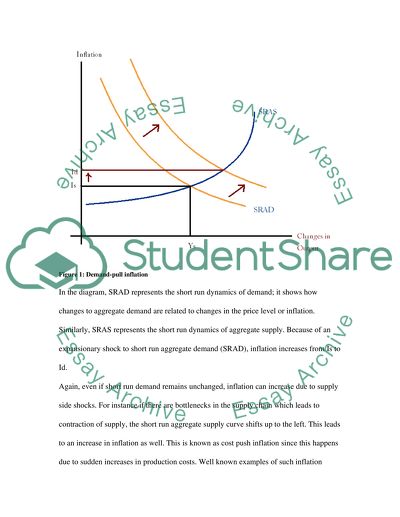 Urrent recessionary situation in the UK economy