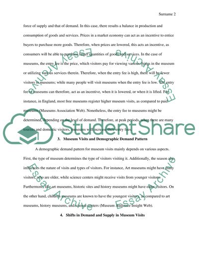 The Market Education