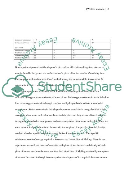 The Effects of the Shape of Ice on Its Melting Time