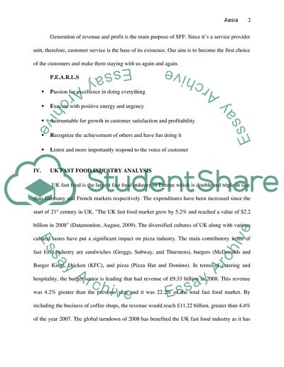 Business Plan of Student Fast Food