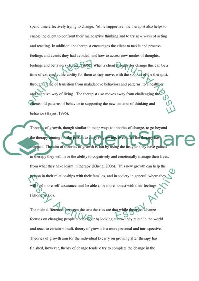 Personal Theory of Change