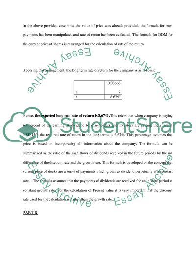 Elgar Green Inc Business Operating