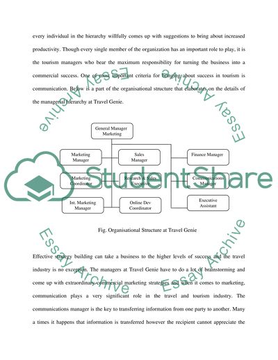 Impact of the Concept of Organizational Communication on Tourism Manager