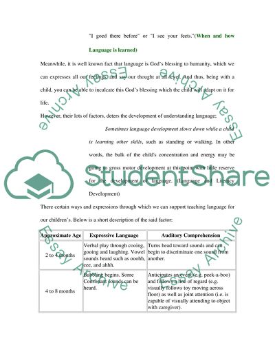 Language and Cognitive Development