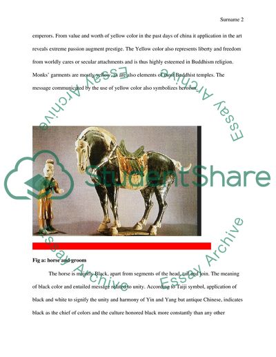 Horse and Groom Analysis