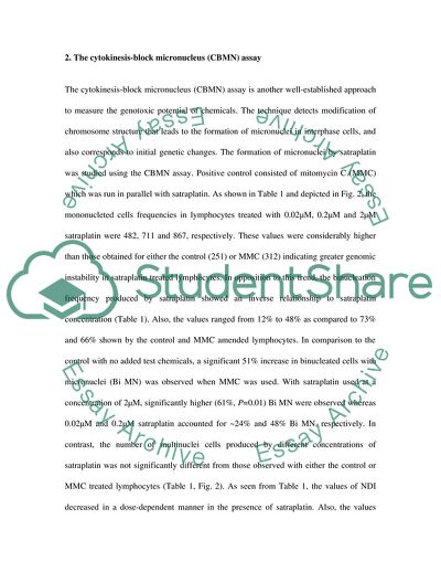 DNA Damage Induced by Satraplatin