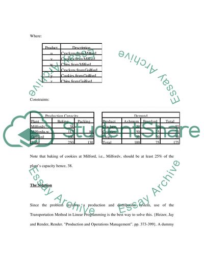 A Linear Programming