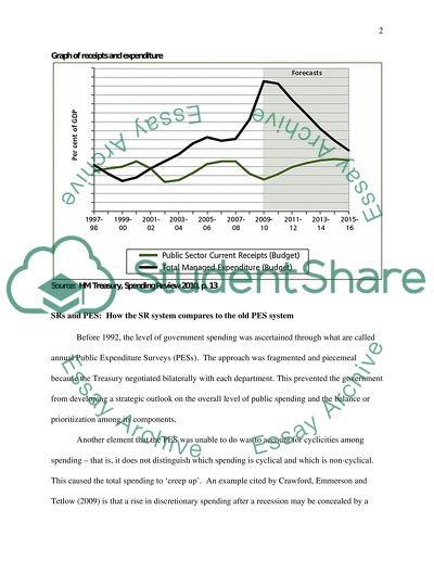 Analysis of the Spending Reviews in the UK in Advancing Government Strategy