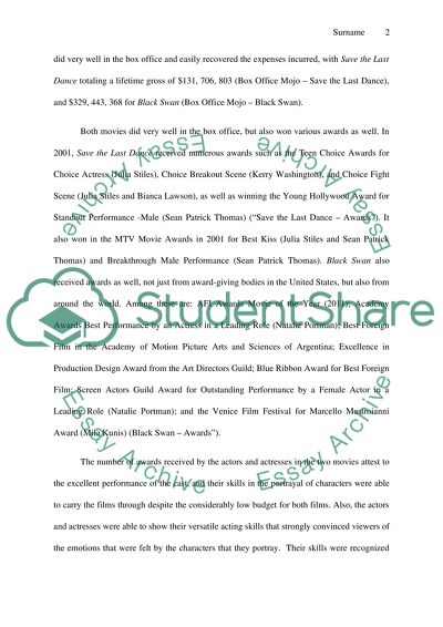 The Role of Dancing in the Portrayal of Movie Characters