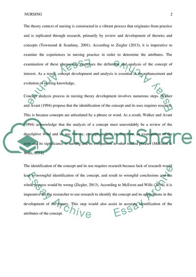 Which step of concept analysis requires research on the concept