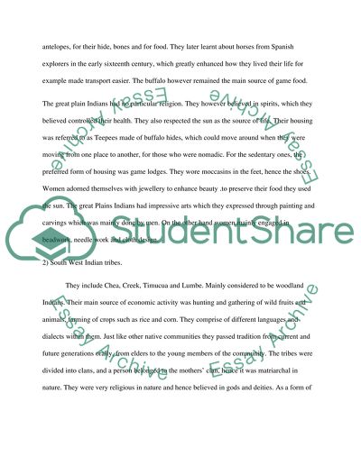 Indian Tribes within the US