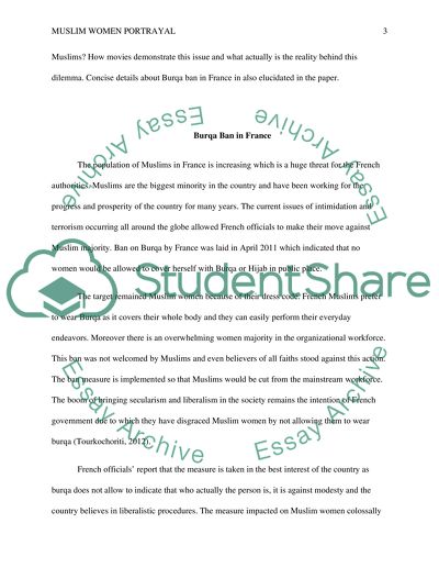 Muslim Women Portrayal