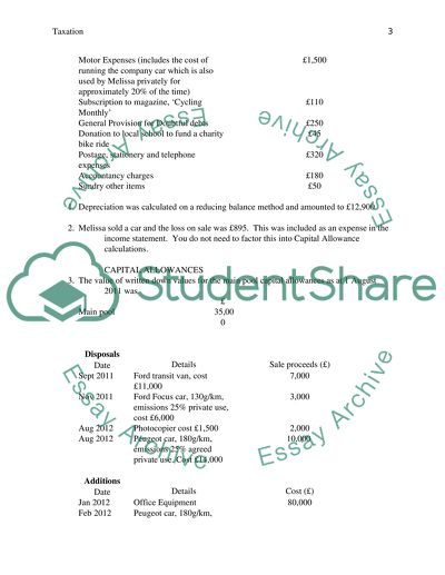 Taxation of Melisk Ltd