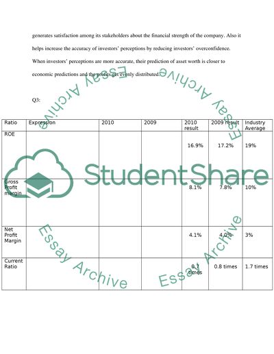 Tesco International Marketing Strategies