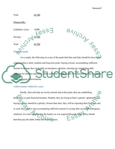 Homework Assignment for Finance