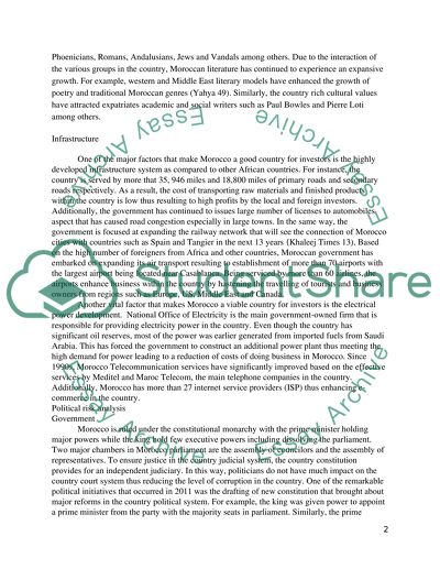 Morocco Country Risk Assessment