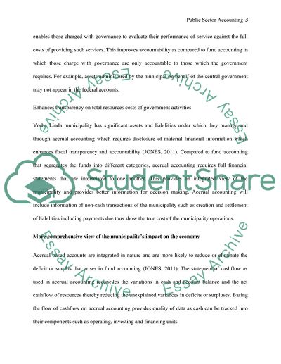 Thesis For An Analysis Essay Public Sector Accounting Thesis For An Essay also Essay For Students Of High School Public Sector Accounting Essay Example Topics And Well Written English Literature Essay Questions