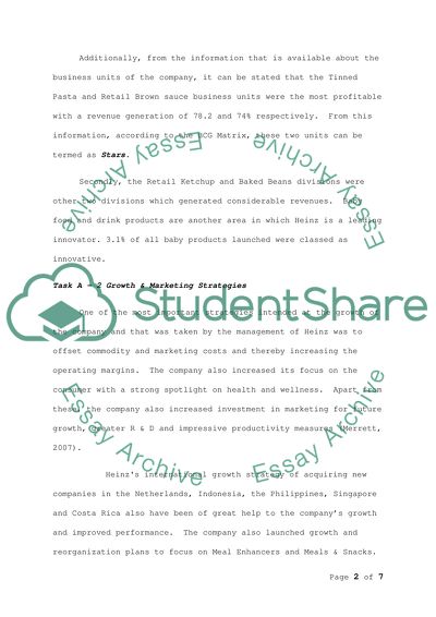 Marketing Strategies of Heinz