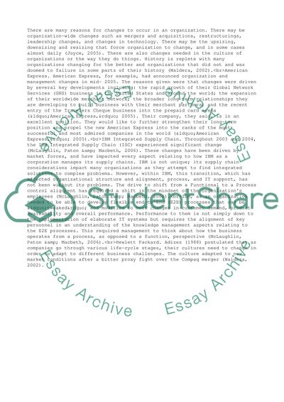 Managing People, Finance and Marketing