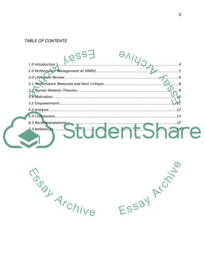 HRM Practices at SPARQ