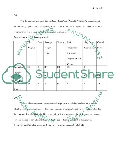 Weight Loss and Obesity