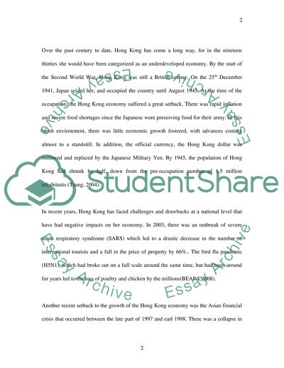 Level of Development in Hong Kong