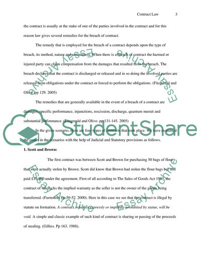 Contract Law - Breach of Contract and Remedies