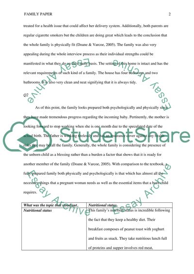 A nuclear family unit