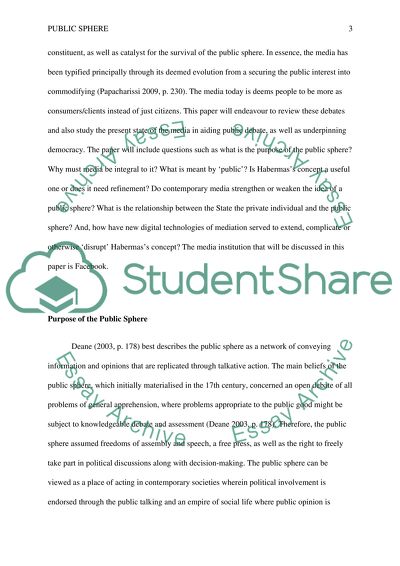 Public Sphere Theory by Jurgen Habermas