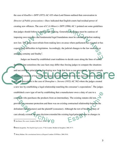 Judicial Function in Creating Common Laws